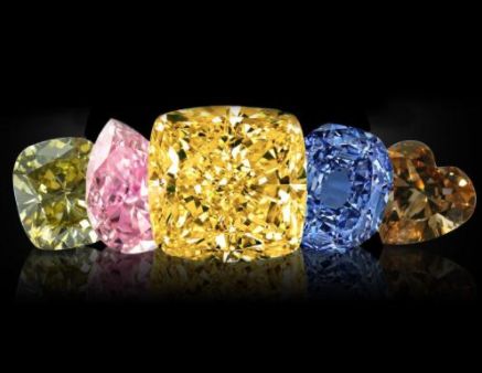 彩钻是什么 彩钻有哪些颜色