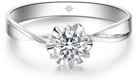 钻石戒指真假鉴别方法有哪些 教你如何挑选真钻石！